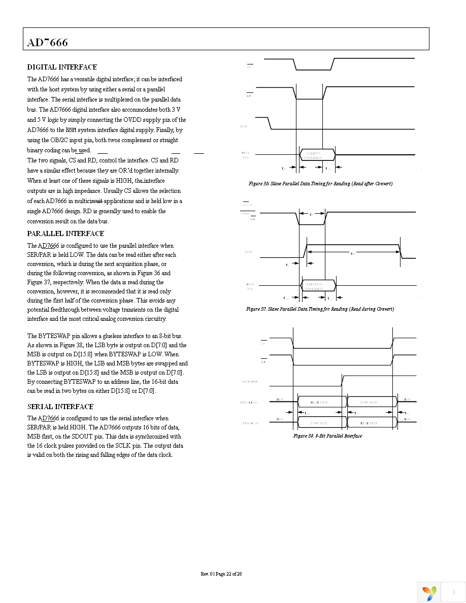 AD7666ASTZ Page 22