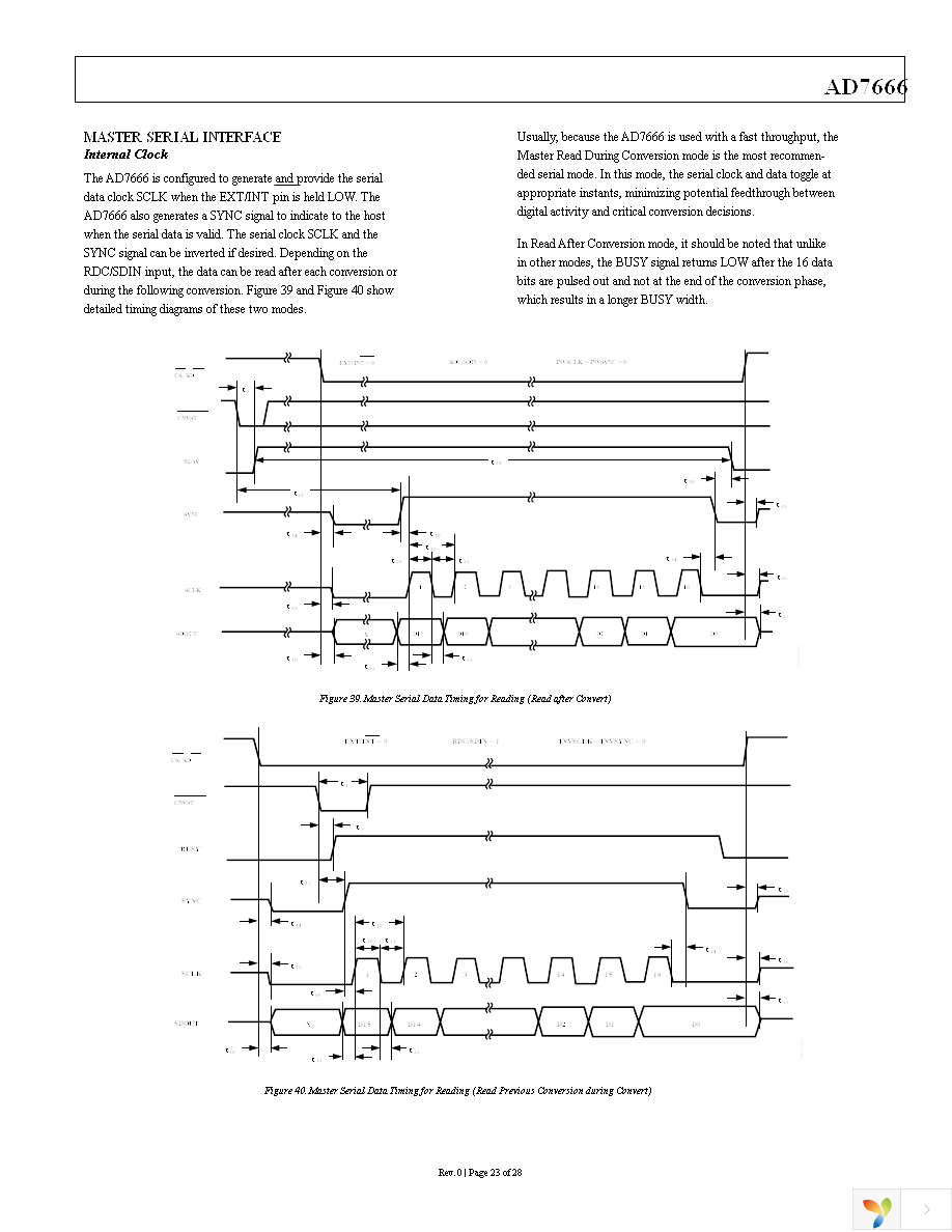 AD7666ASTZ Page 23