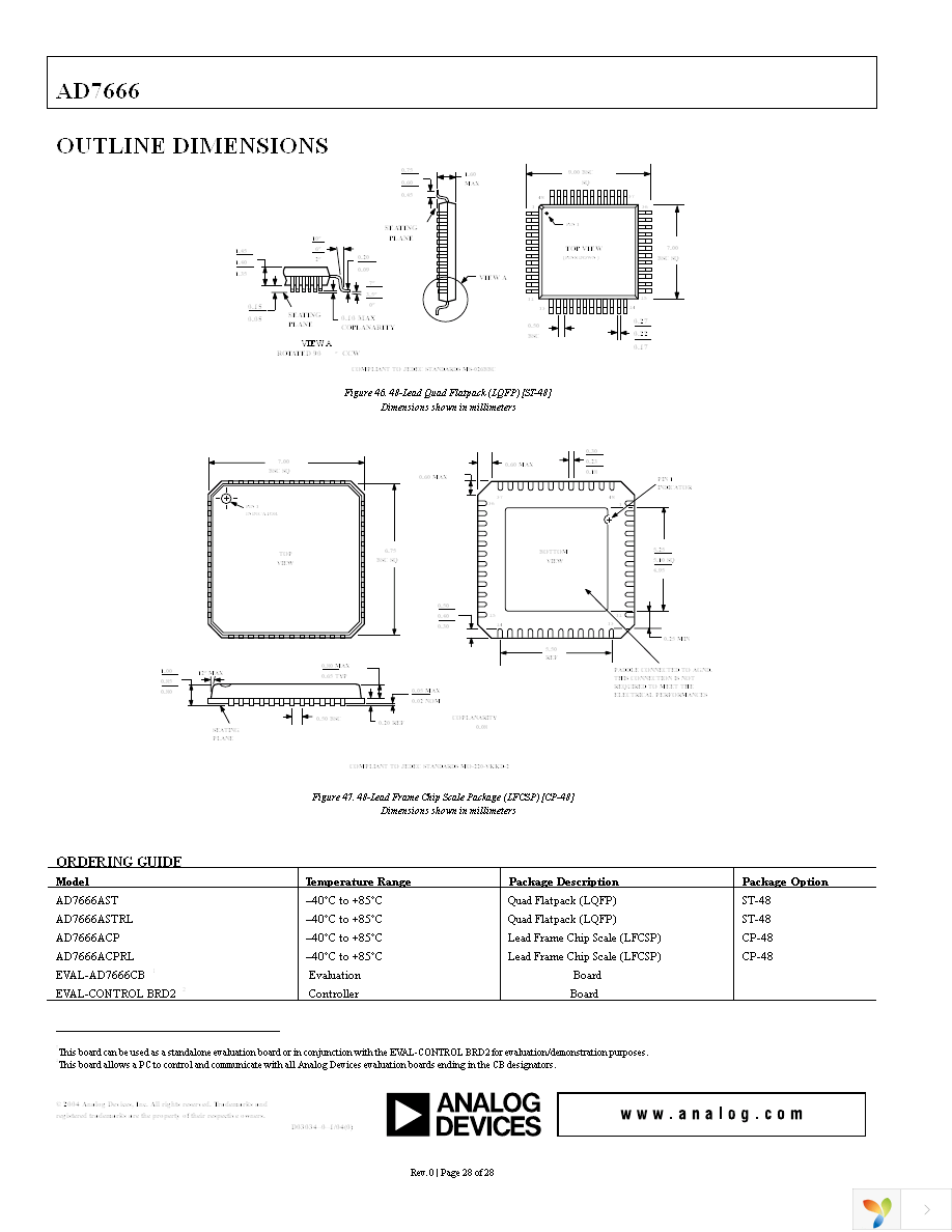 AD7666ASTZ Page 28