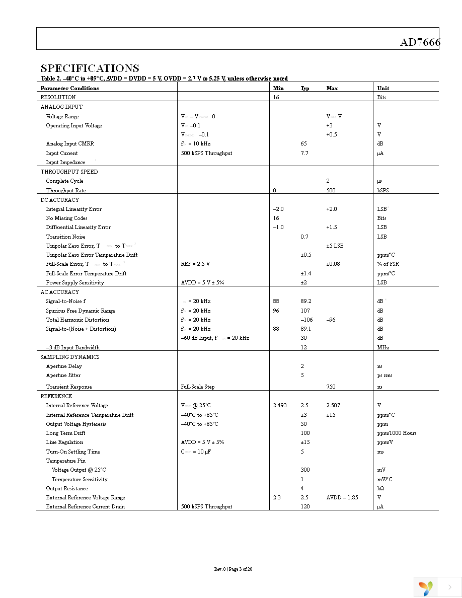 AD7666ASTZ Page 3