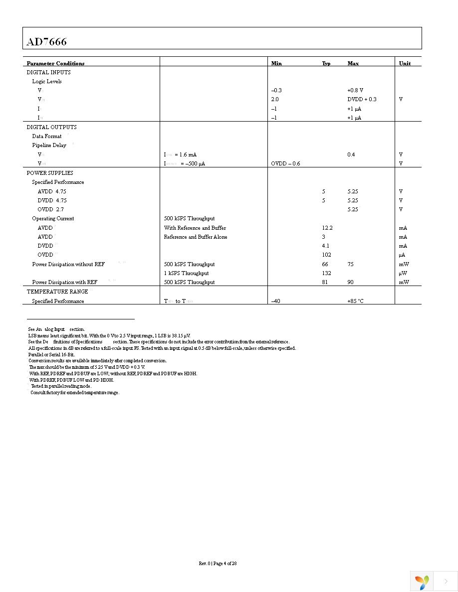 AD7666ASTZ Page 4