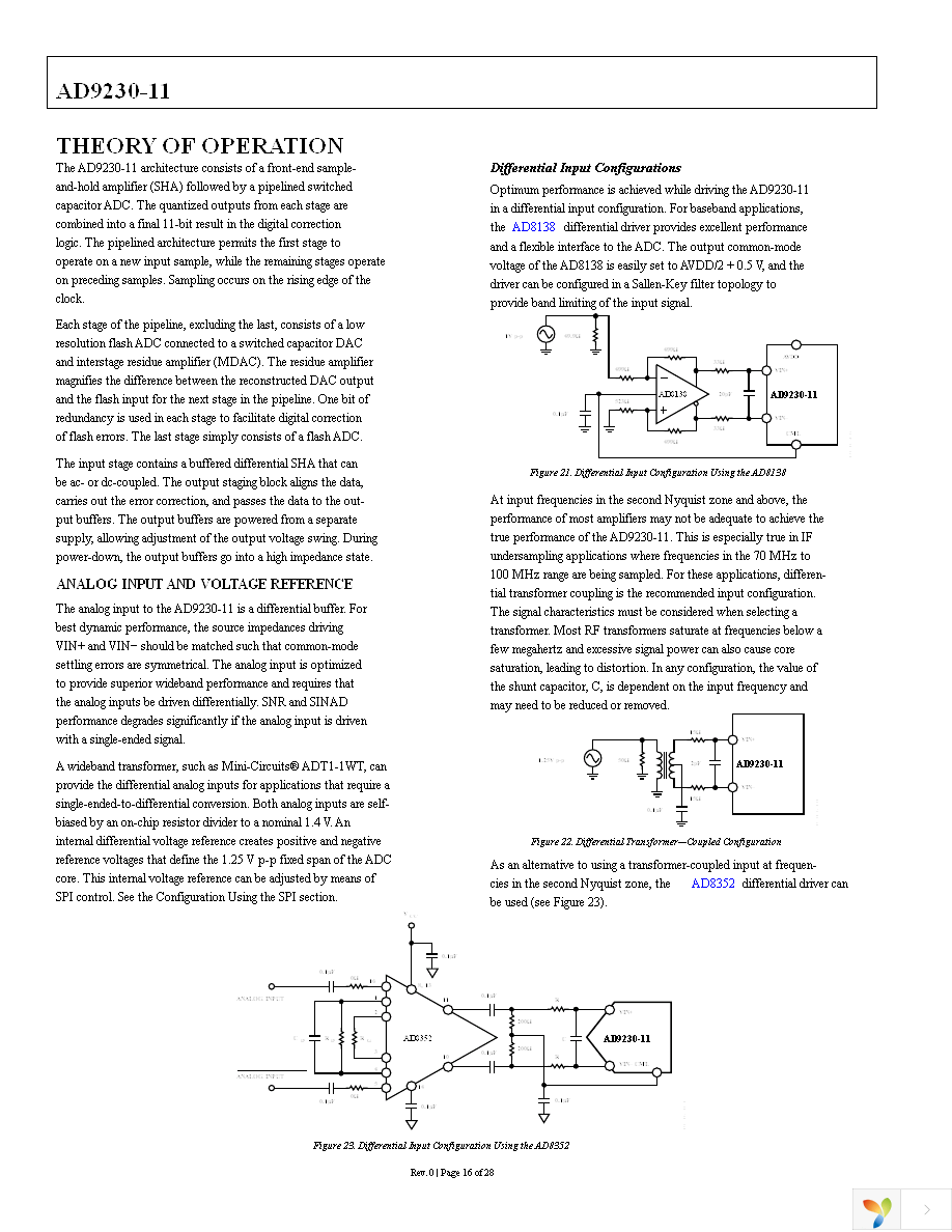 AD9230BCPZ11-200 Page 16