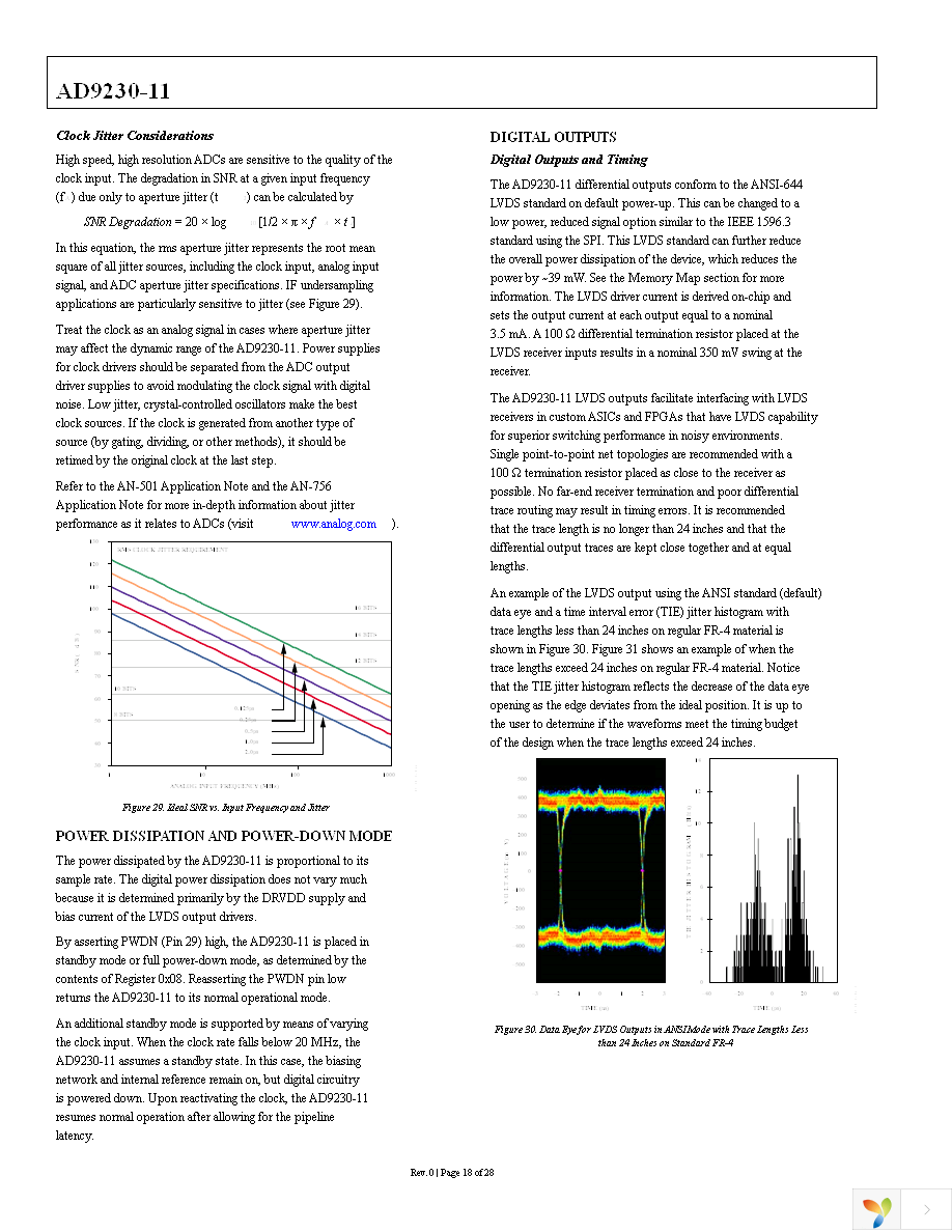 AD9230BCPZ11-200 Page 18