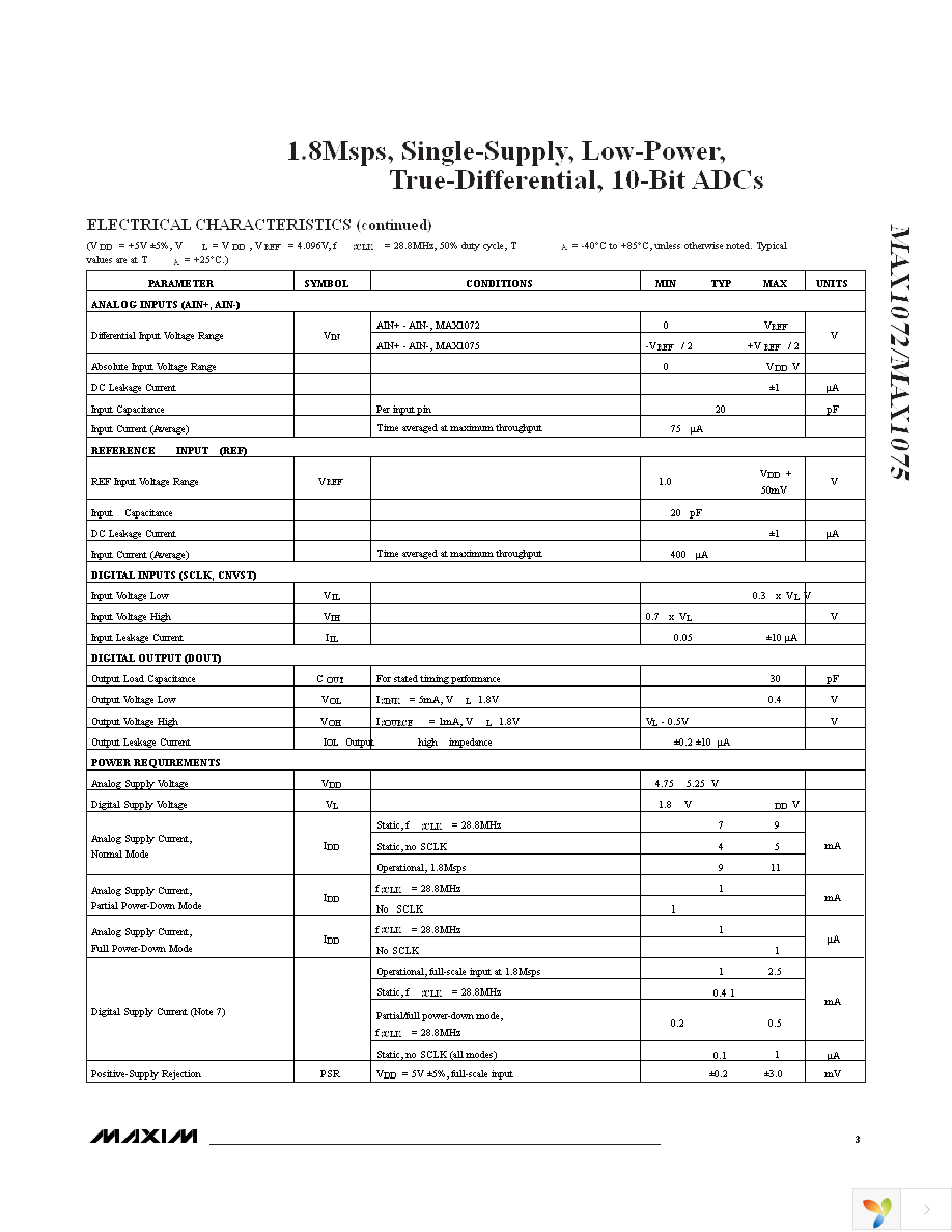 MAX1072ETC+ Page 3