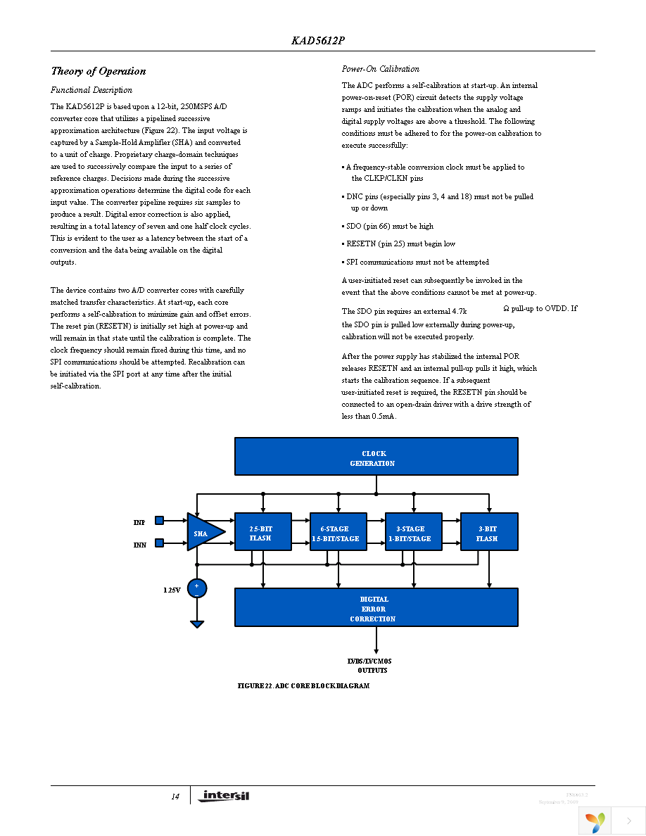 KAD5612P-25Q72 Page 14