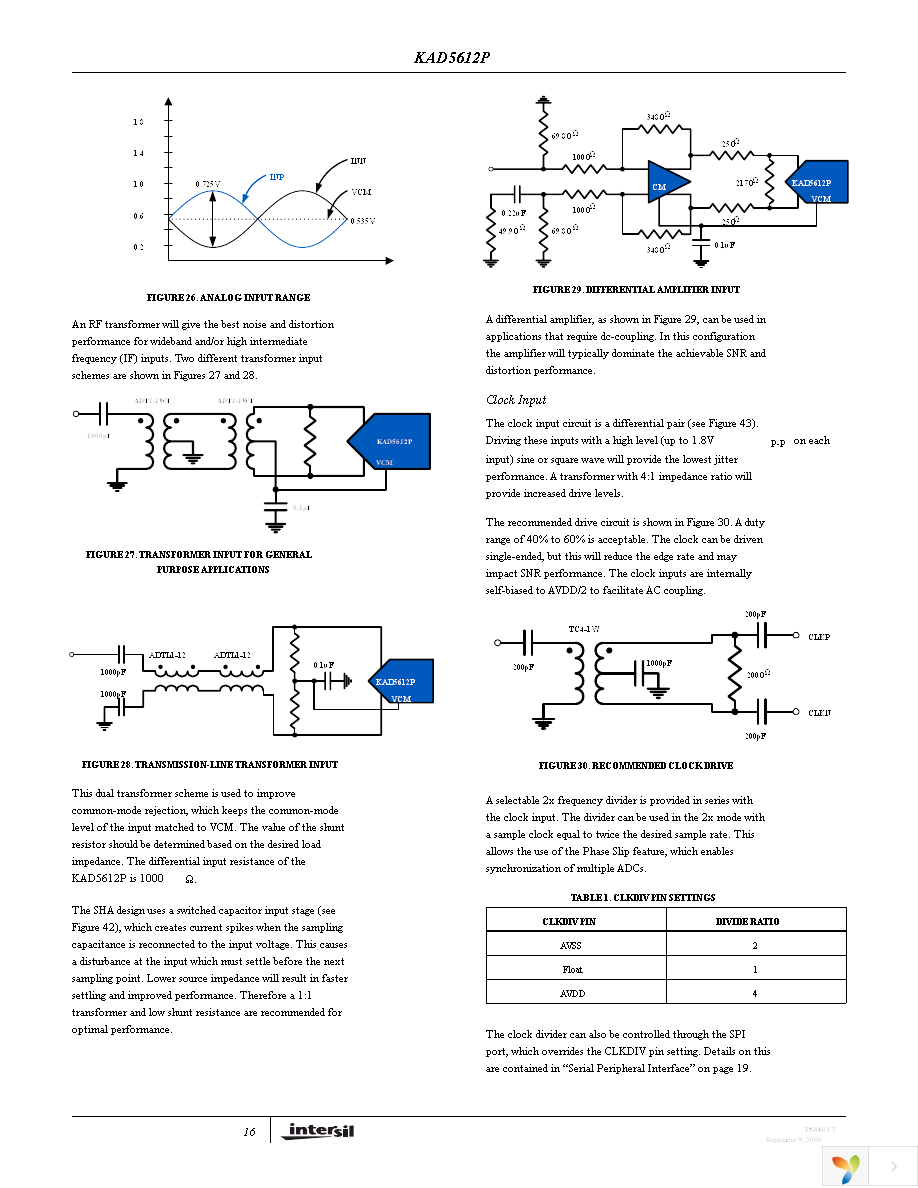 KAD5612P-25Q72 Page 16