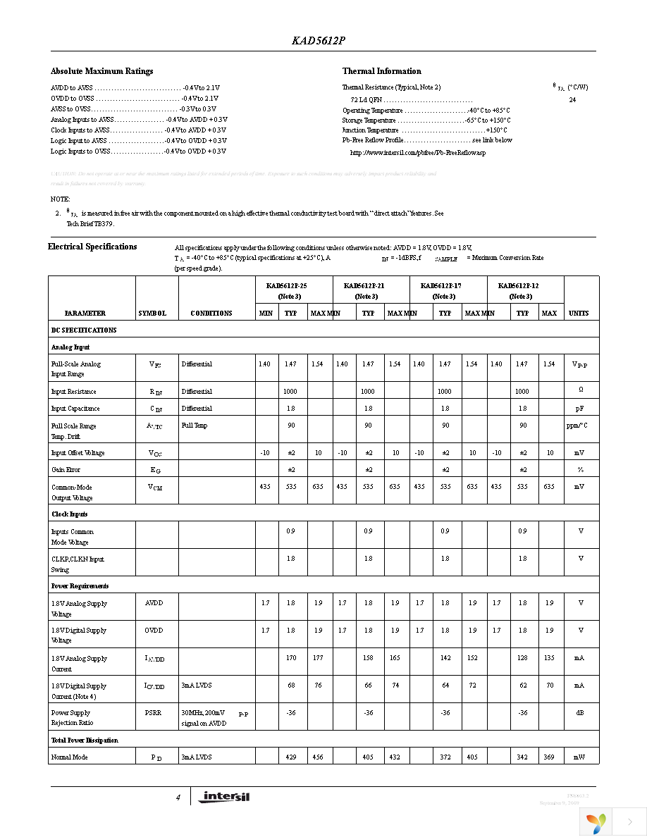 KAD5612P-25Q72 Page 4