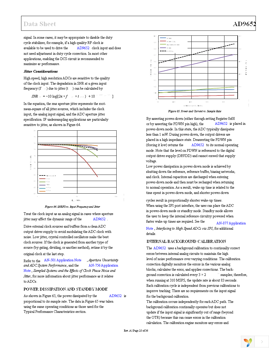 AD9652BBCZ-310 Page 25