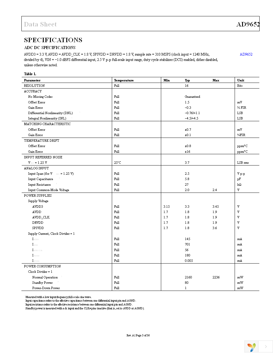 AD9652BBCZ-310 Page 3