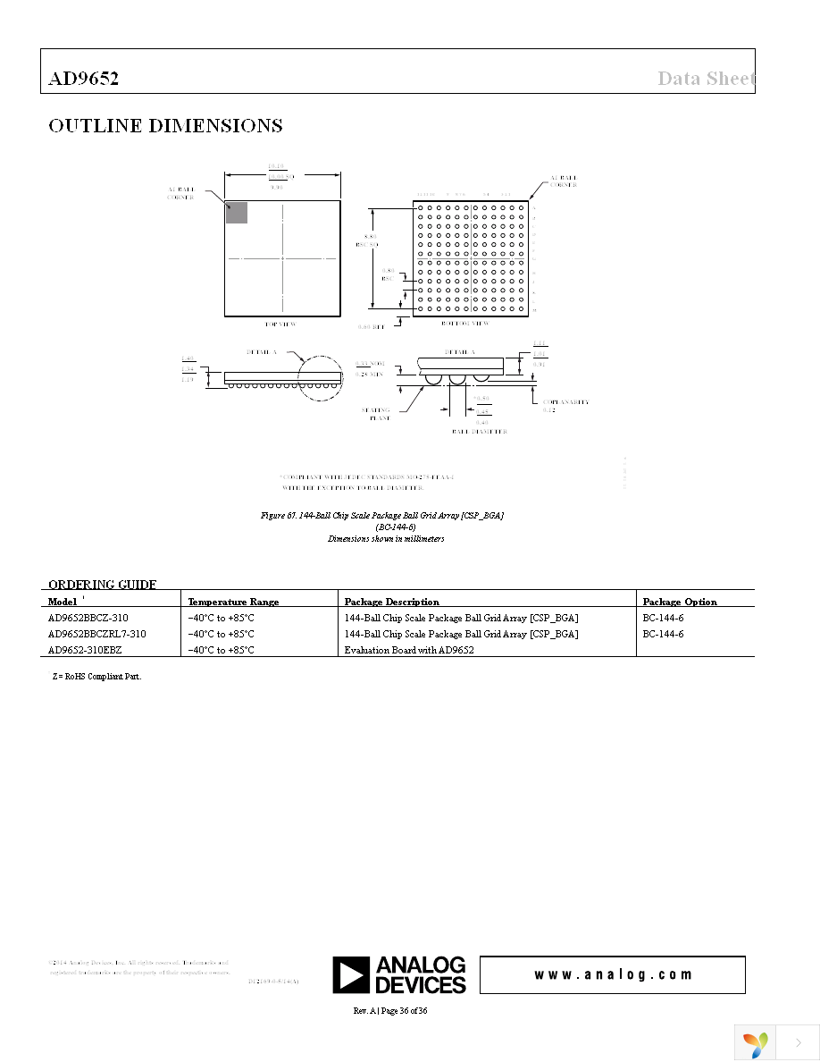 AD9652BBCZ-310 Page 36