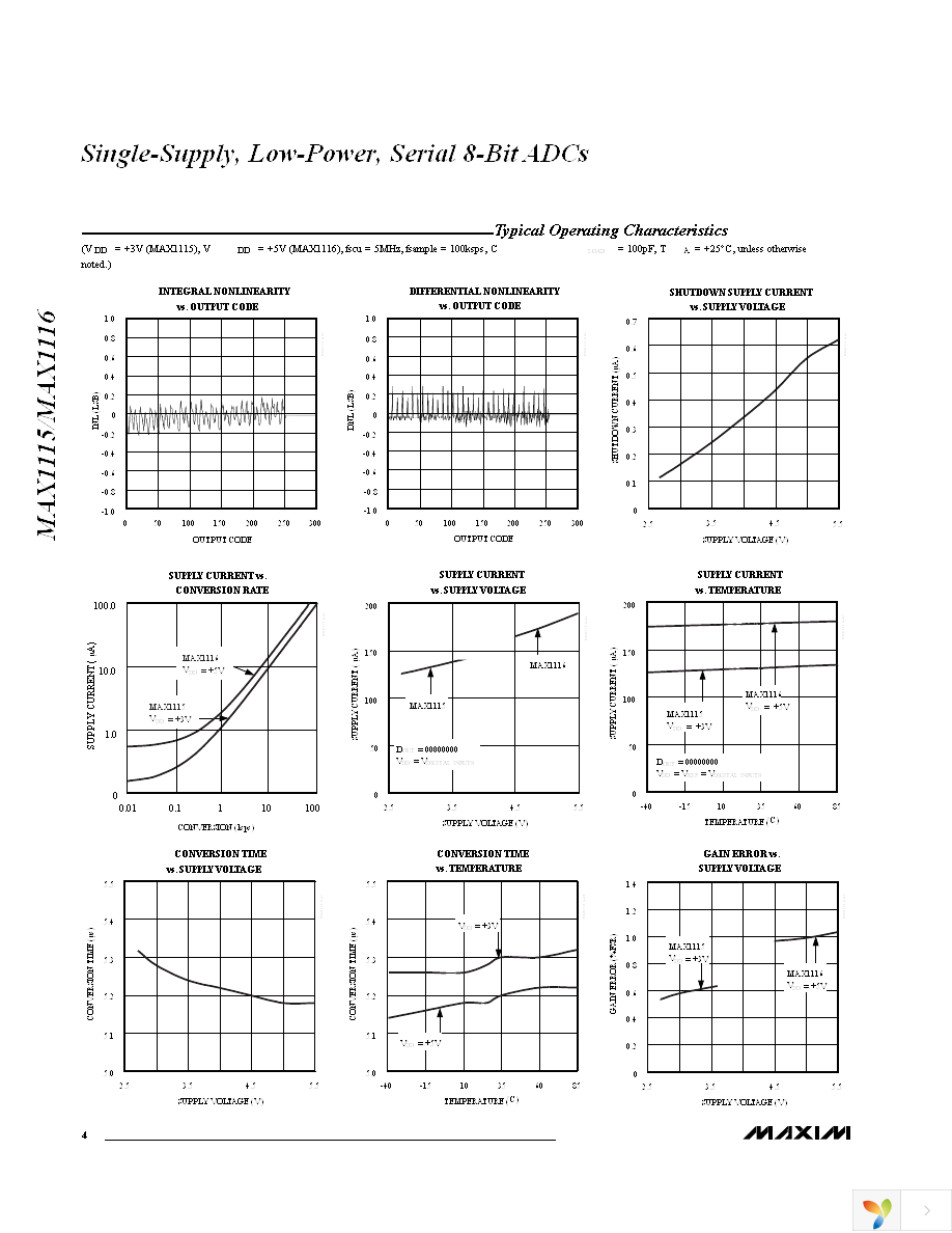 MAX1115EKA+T Page 4