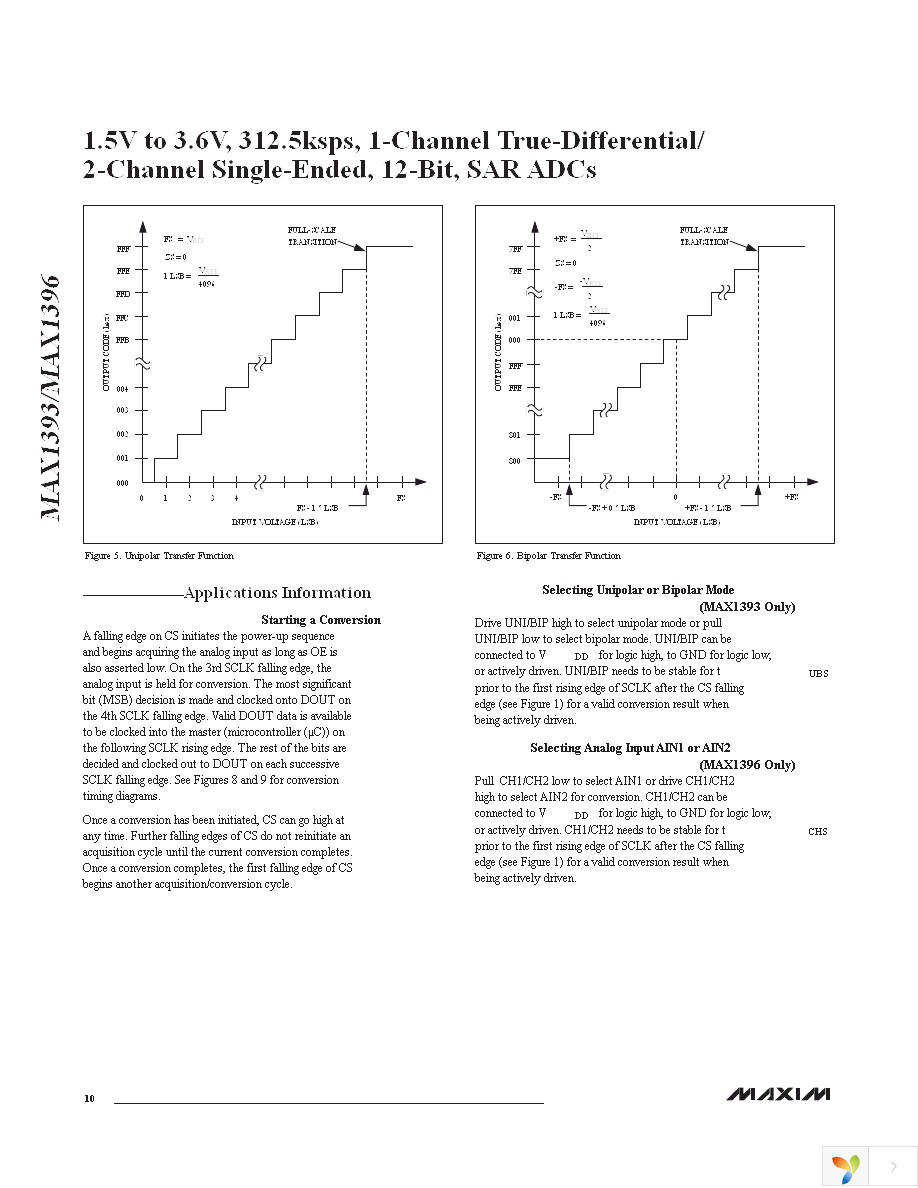 MAX1393ETB+T Page 10