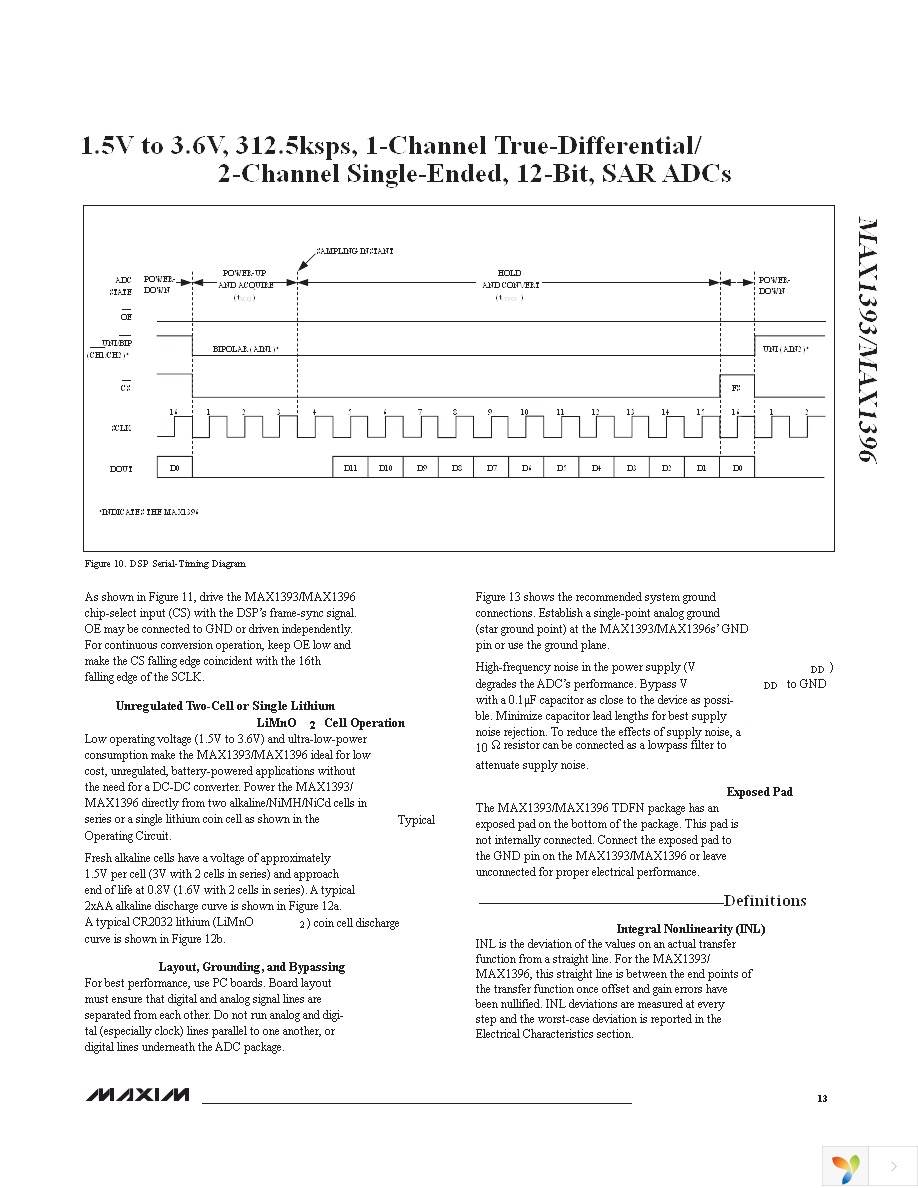 MAX1393ETB+T Page 13