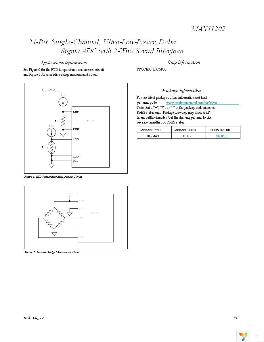 MAX11202AEUB+T Page 13