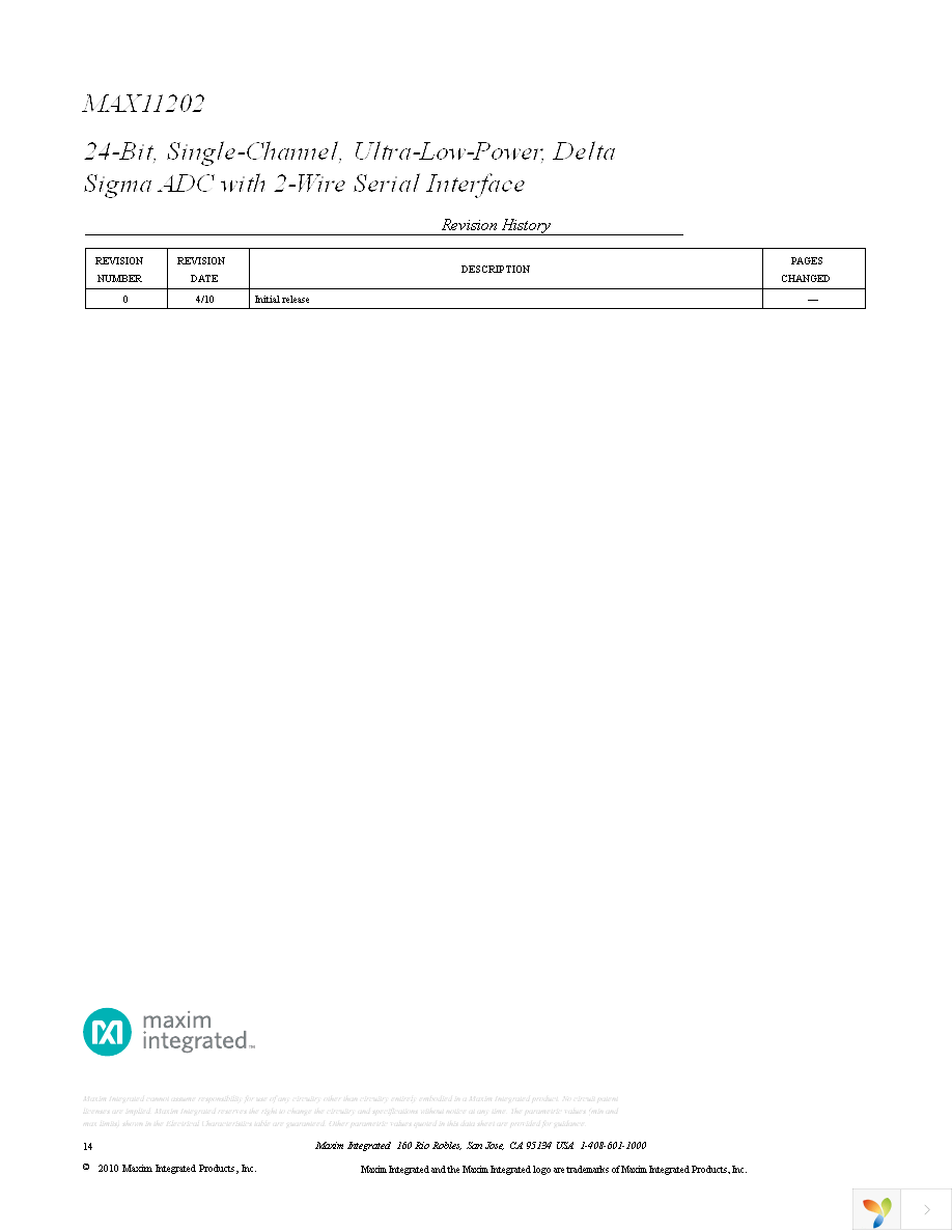 MAX11202AEUB+T Page 14