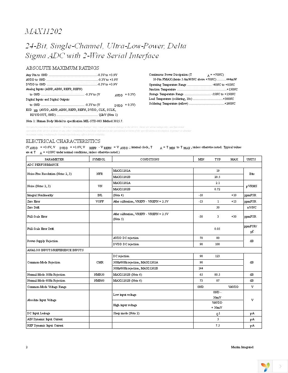 MAX11202AEUB+T Page 2