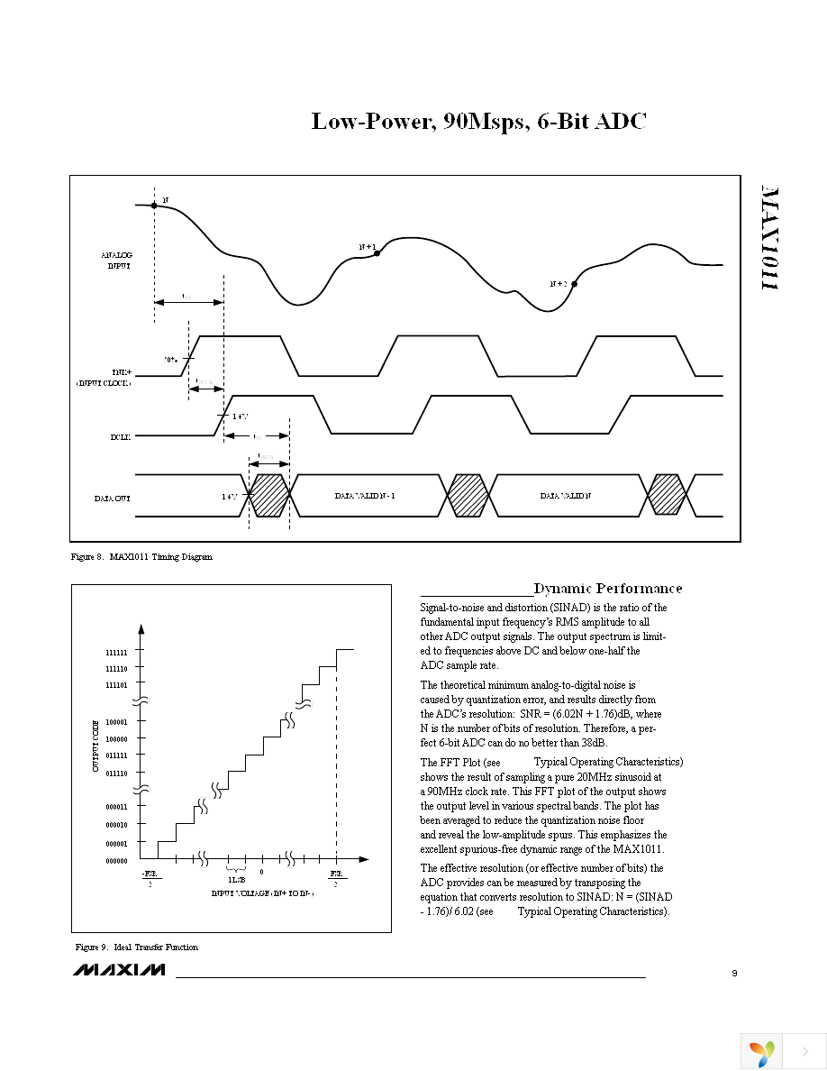 MAX1011CEG+T Page 9