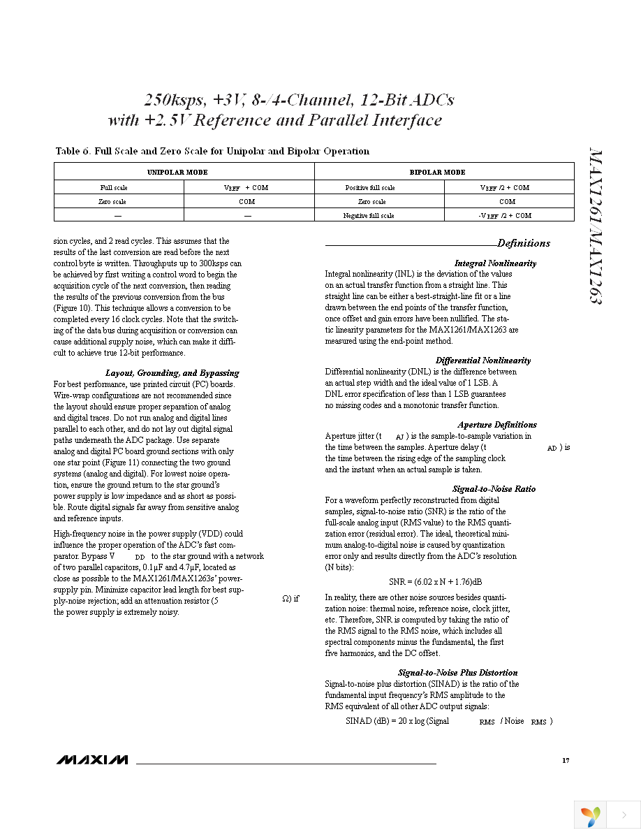 MAX1263BCEG+T Page 17