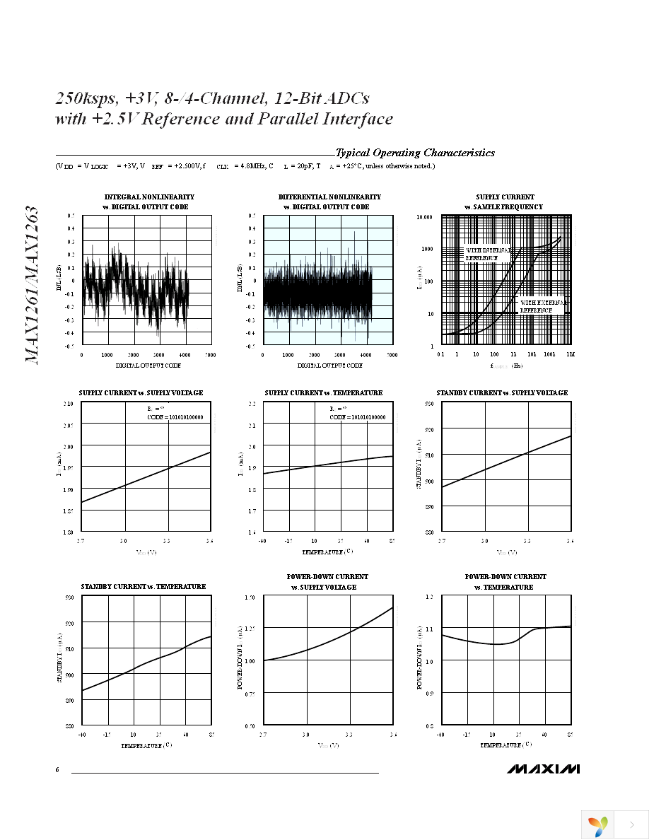 MAX1263BCEG+T Page 6