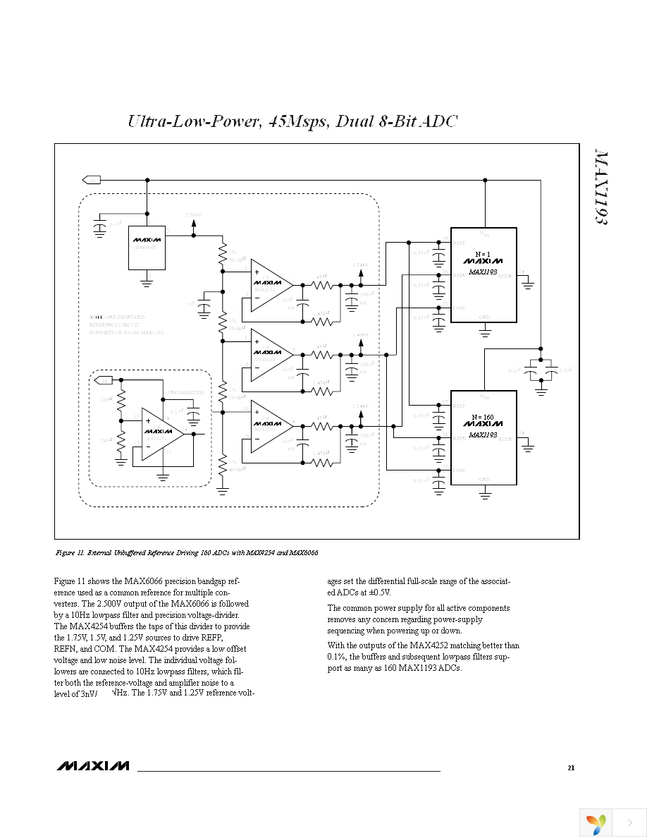 MAX1193ETI+T Page 21