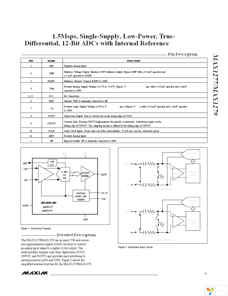 MAX1277BETC+T Page 9