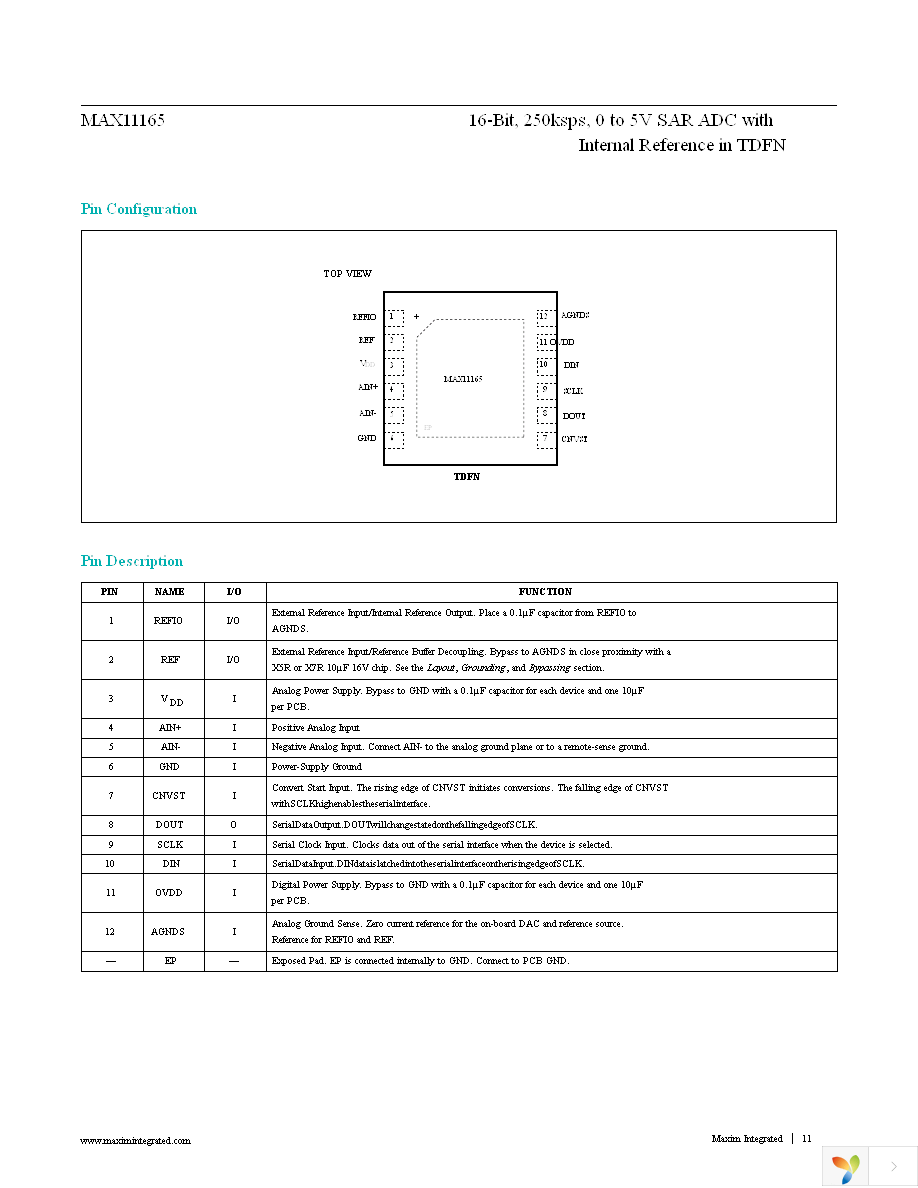 MAX11165ETC+T Page 11