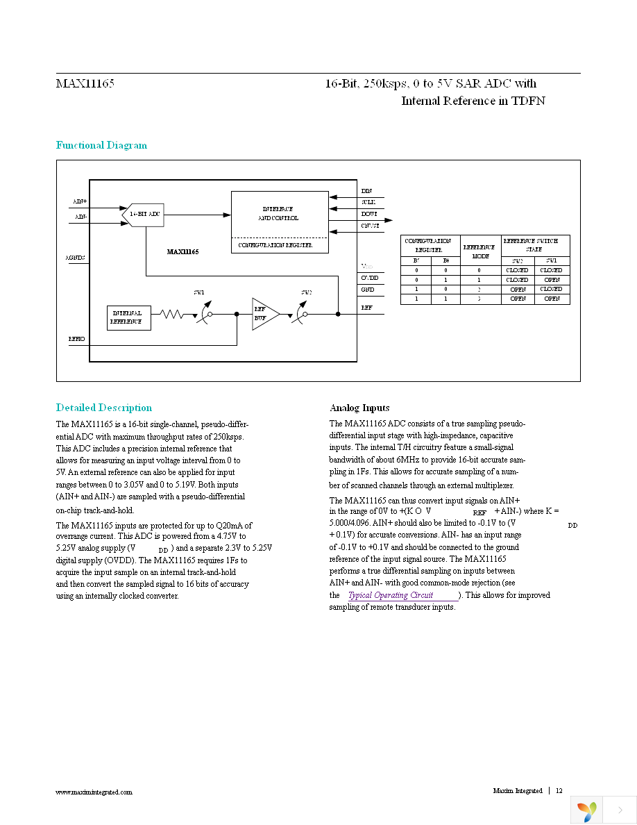 MAX11165ETC+T Page 12