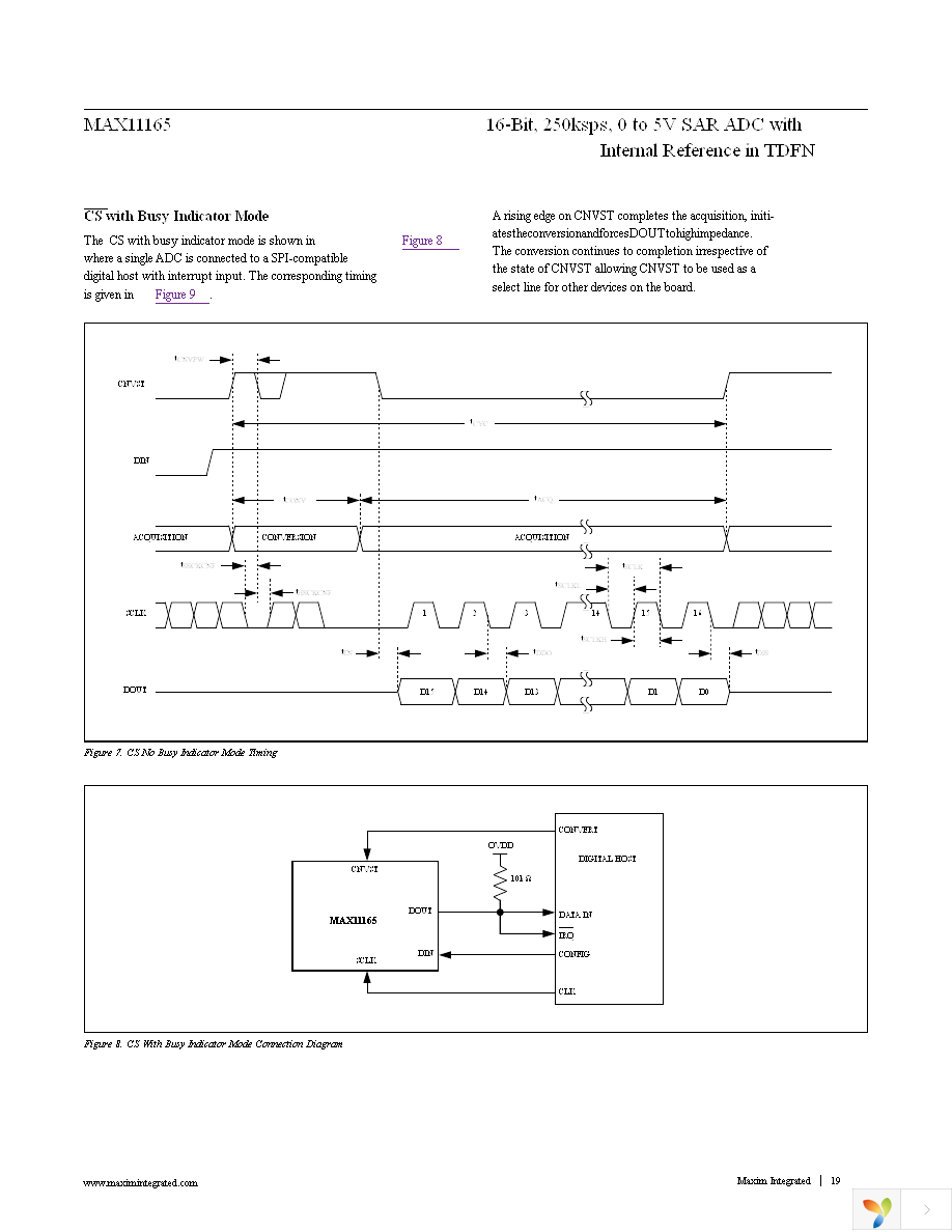 MAX11165ETC+T Page 19