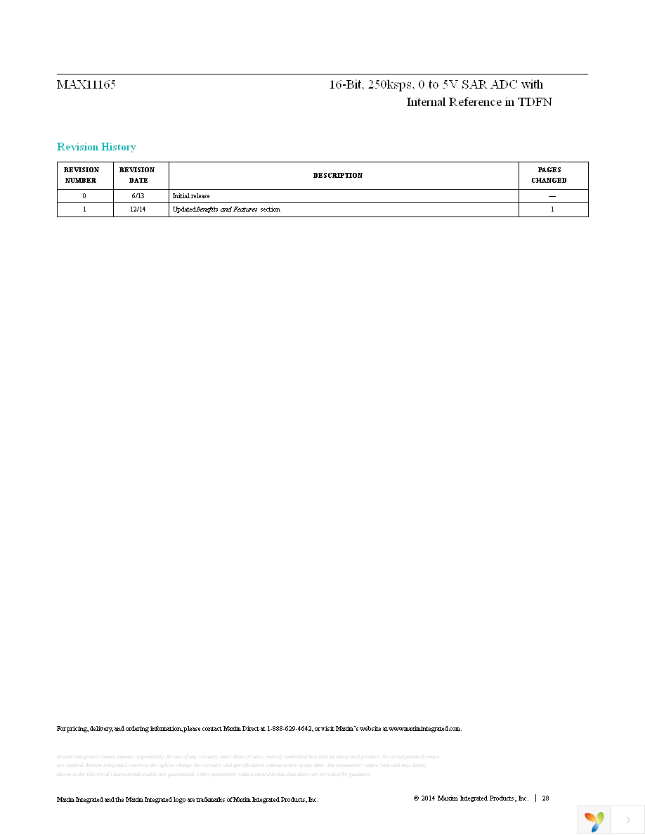 MAX11165ETC+T Page 28