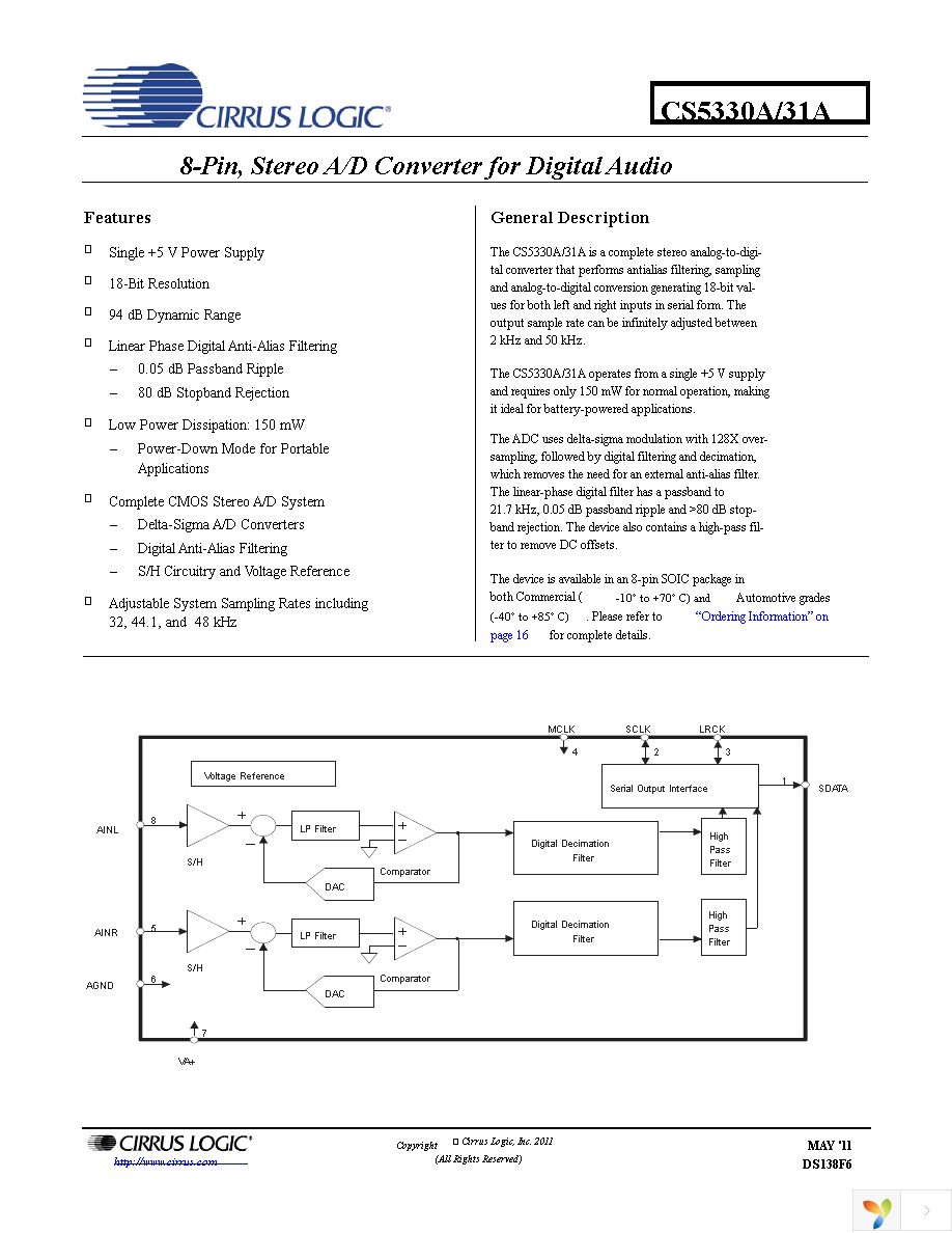 CS5330A-BSZR Page 1