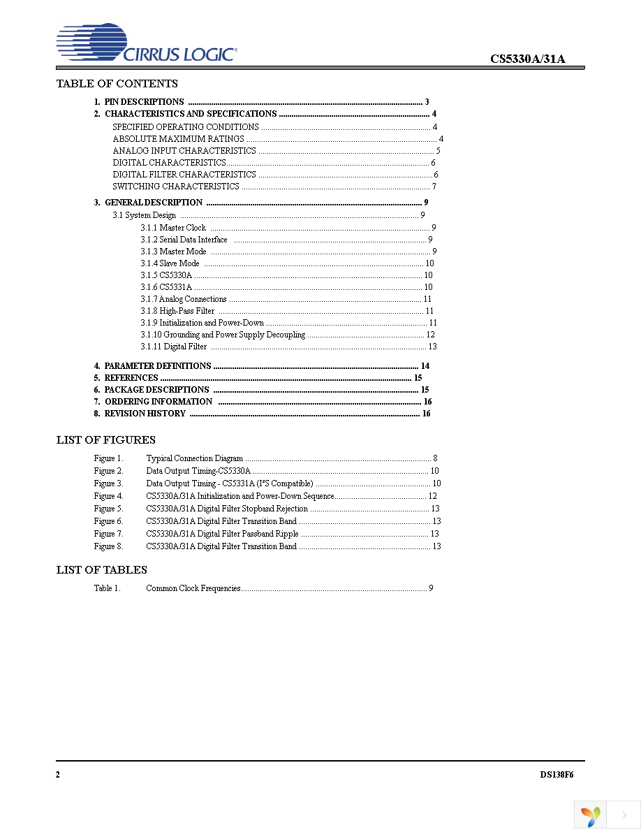 CS5330A-BSZR Page 2