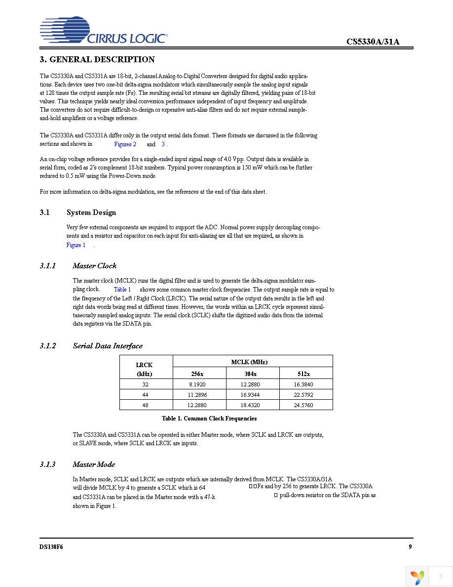 CS5330A-BSZR Page 9