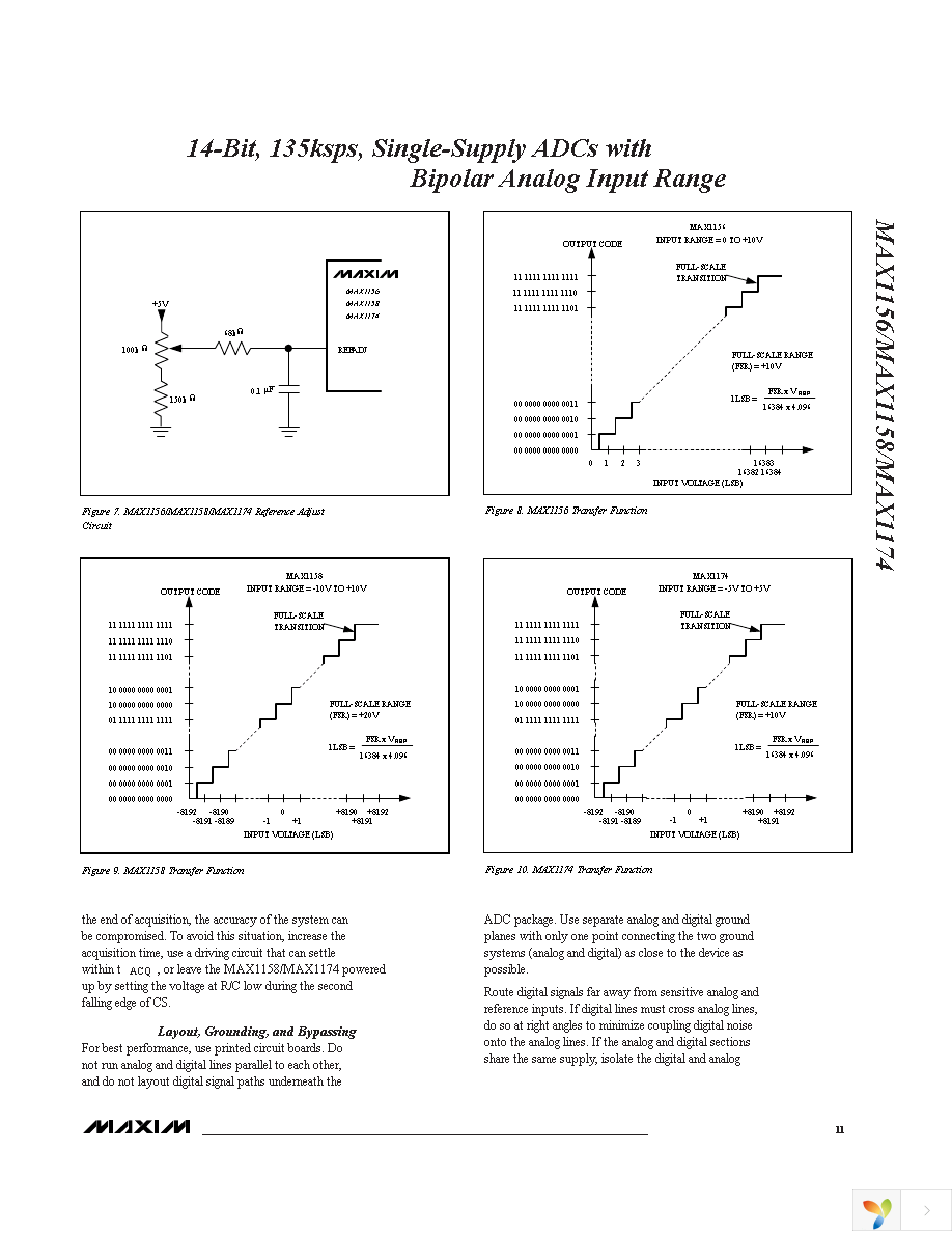 MAX1156BEUP+ Page 11