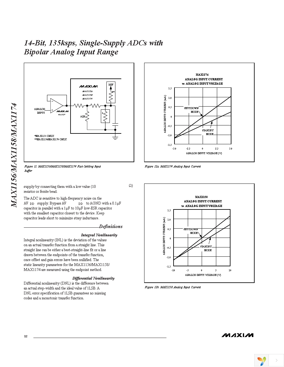 MAX1156BEUP+ Page 12