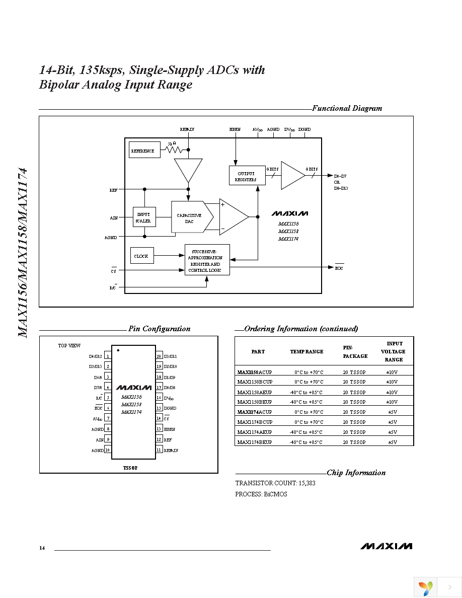 MAX1156BEUP+ Page 14