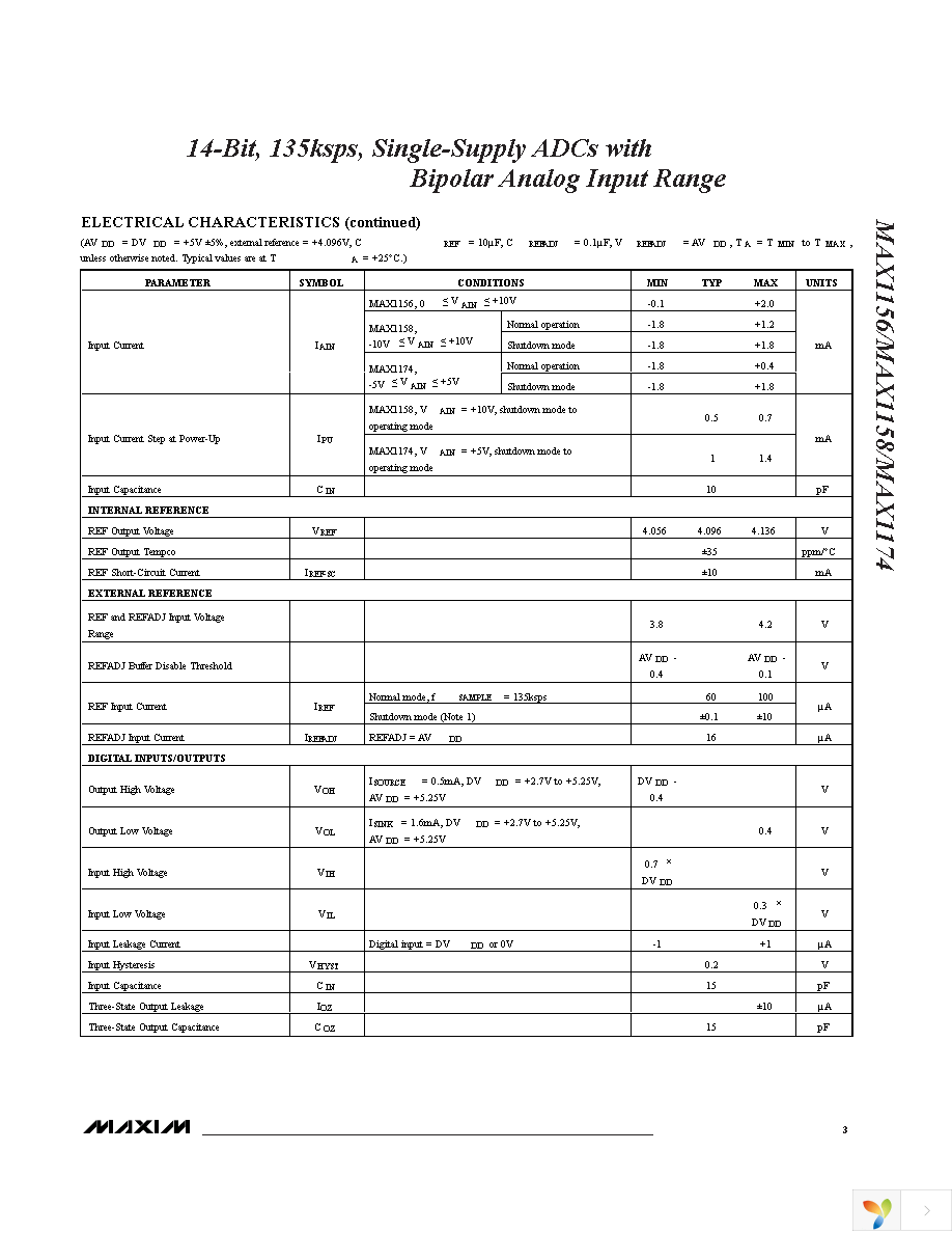 MAX1156BEUP+ Page 3