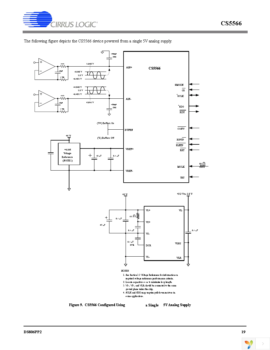 CS5566-ISZR Page 19