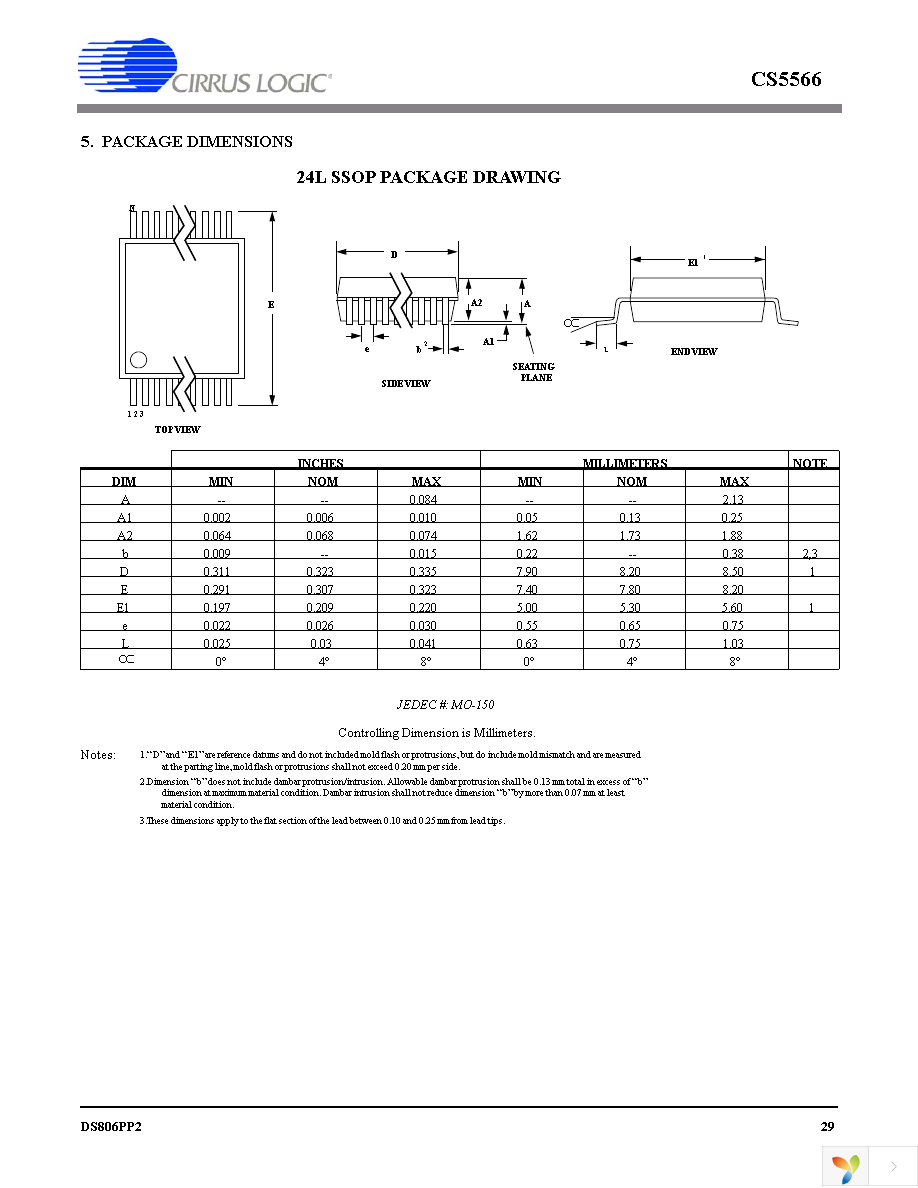 CS5566-ISZR Page 29