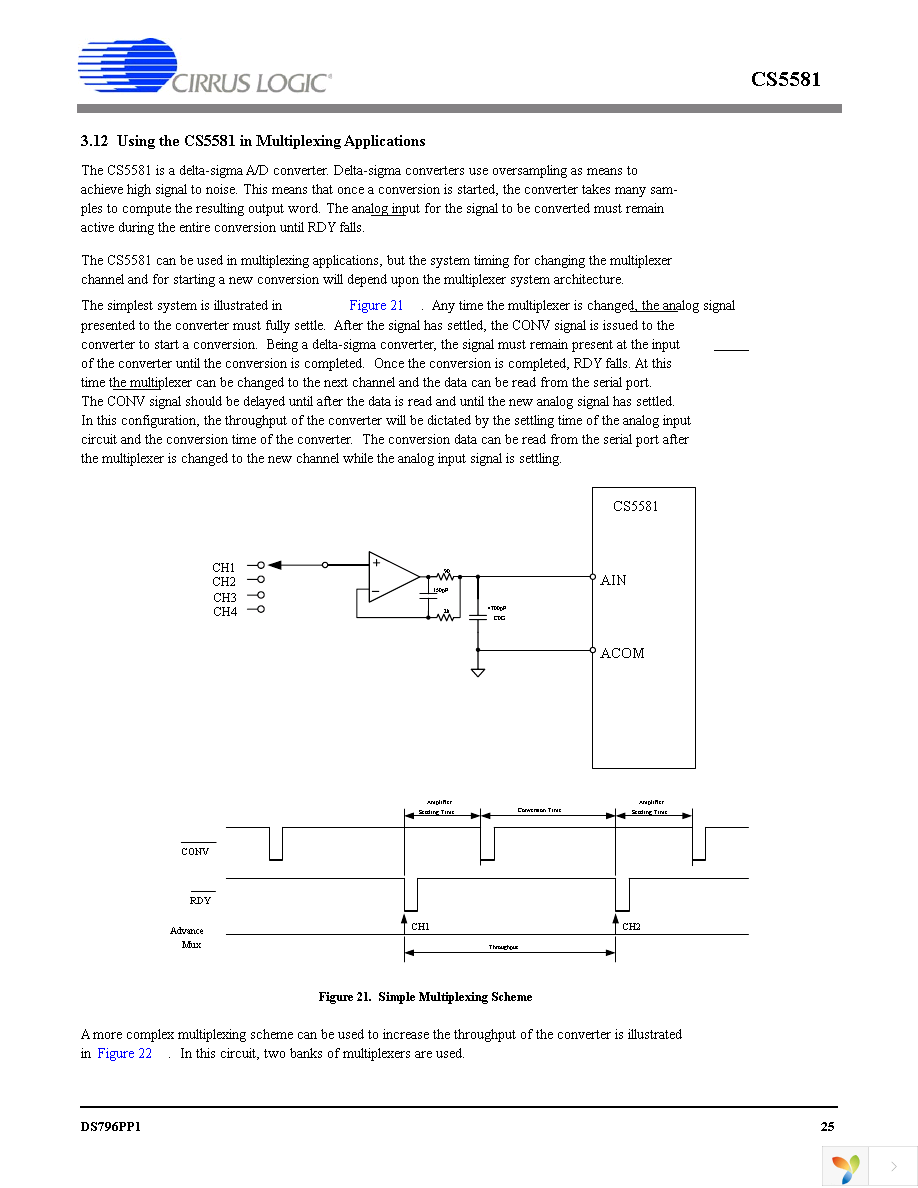 CS5581-ISZR Page 25