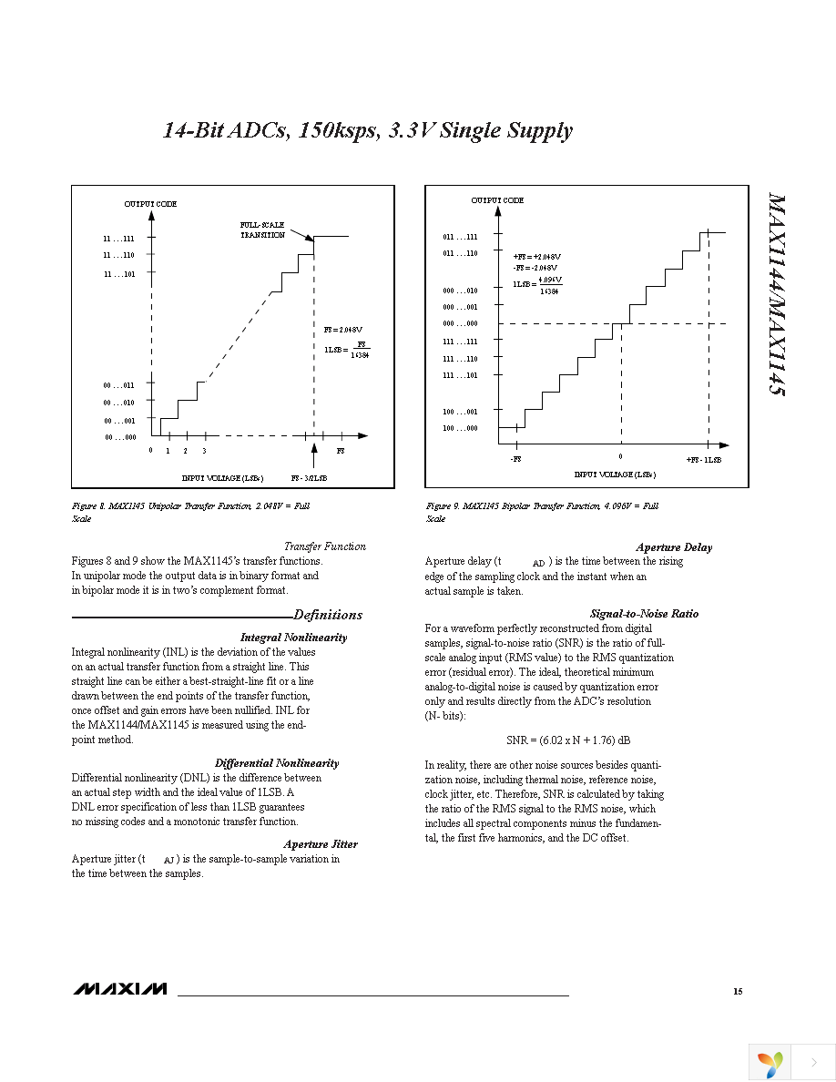 MAX1144BCAP+T Page 15