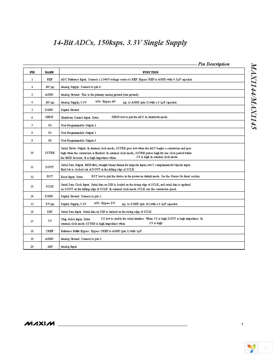 MAX1144BCAP+T Page 7