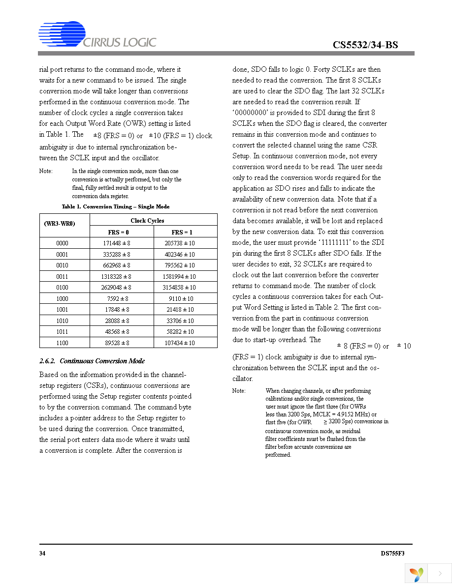 CS5532-BSZR Page 34