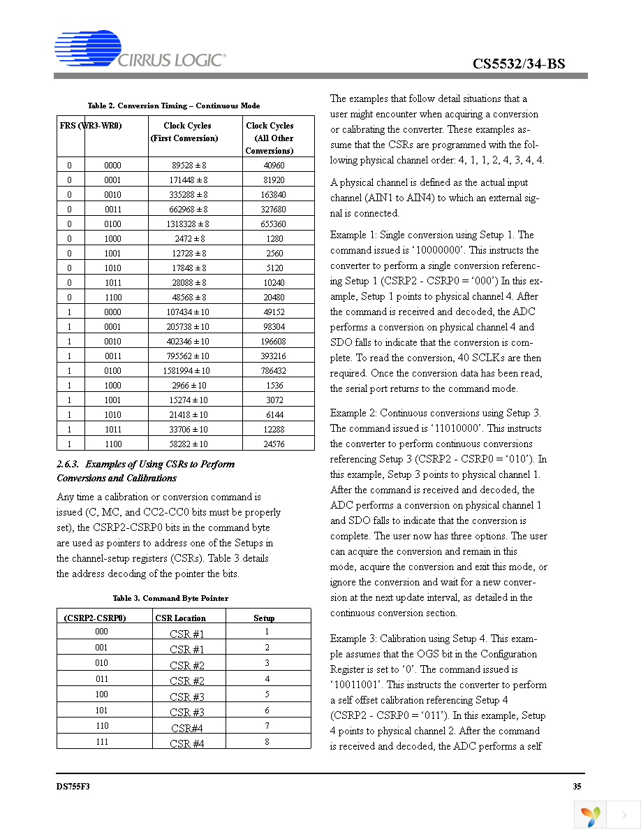 CS5532-BSZR Page 35