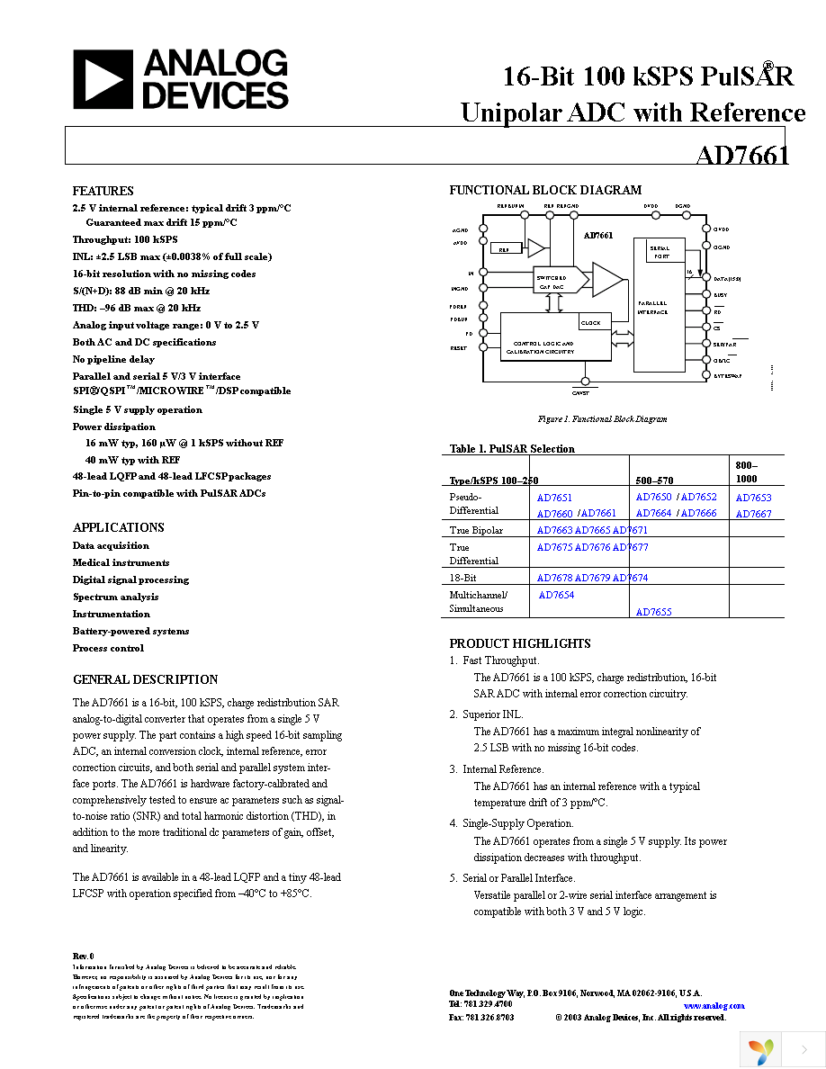 AD7661ASTZRL Page 1