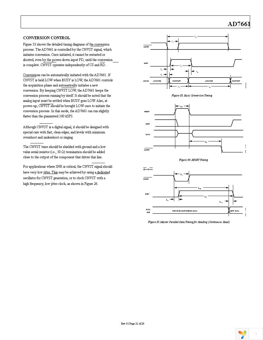 AD7661ASTZRL Page 21