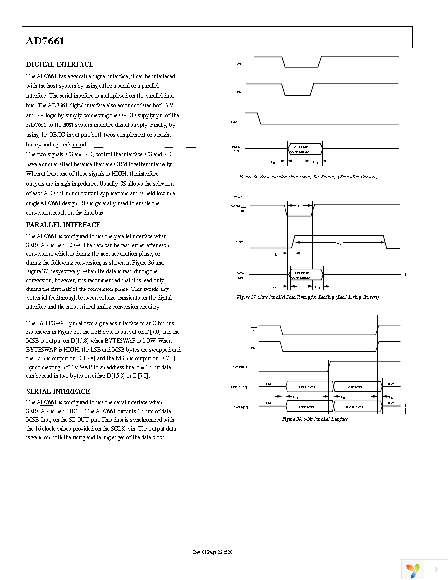 AD7661ASTZRL Page 22