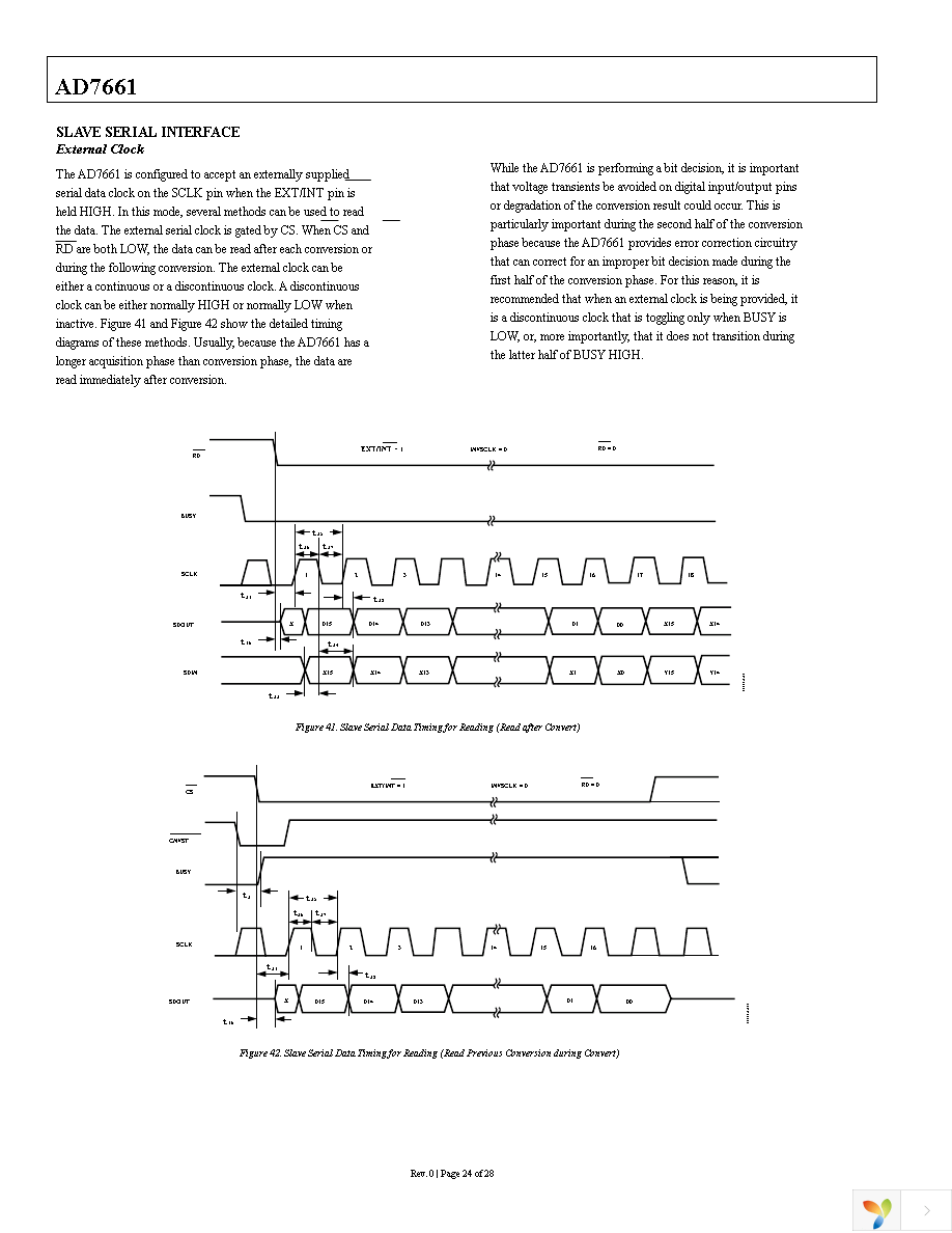 AD7661ASTZRL Page 24