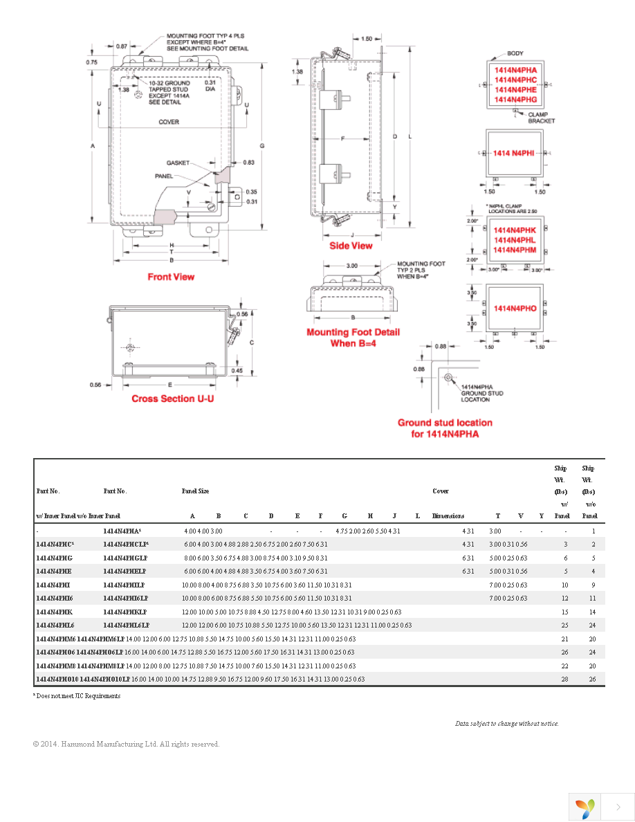 1414N4PHA Page 2