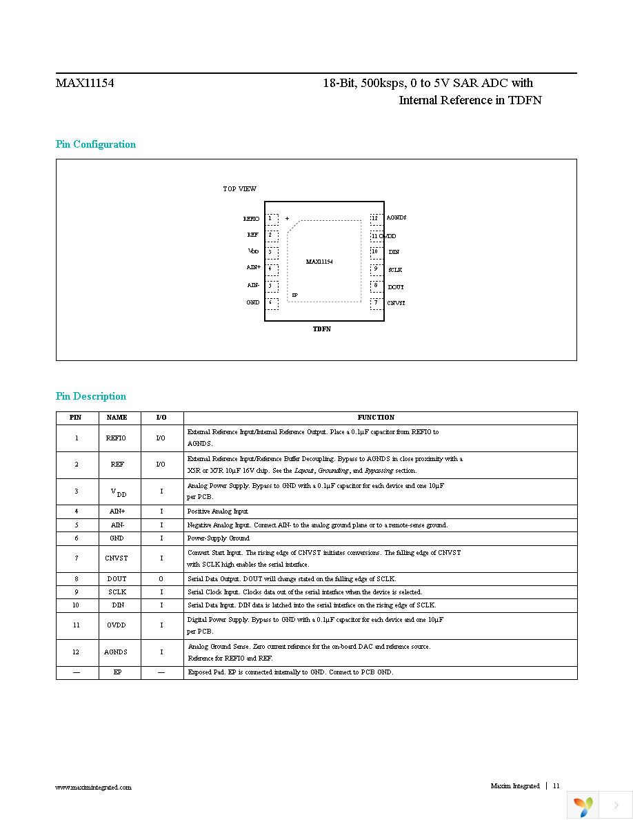 MAX11154ETC+T Page 11