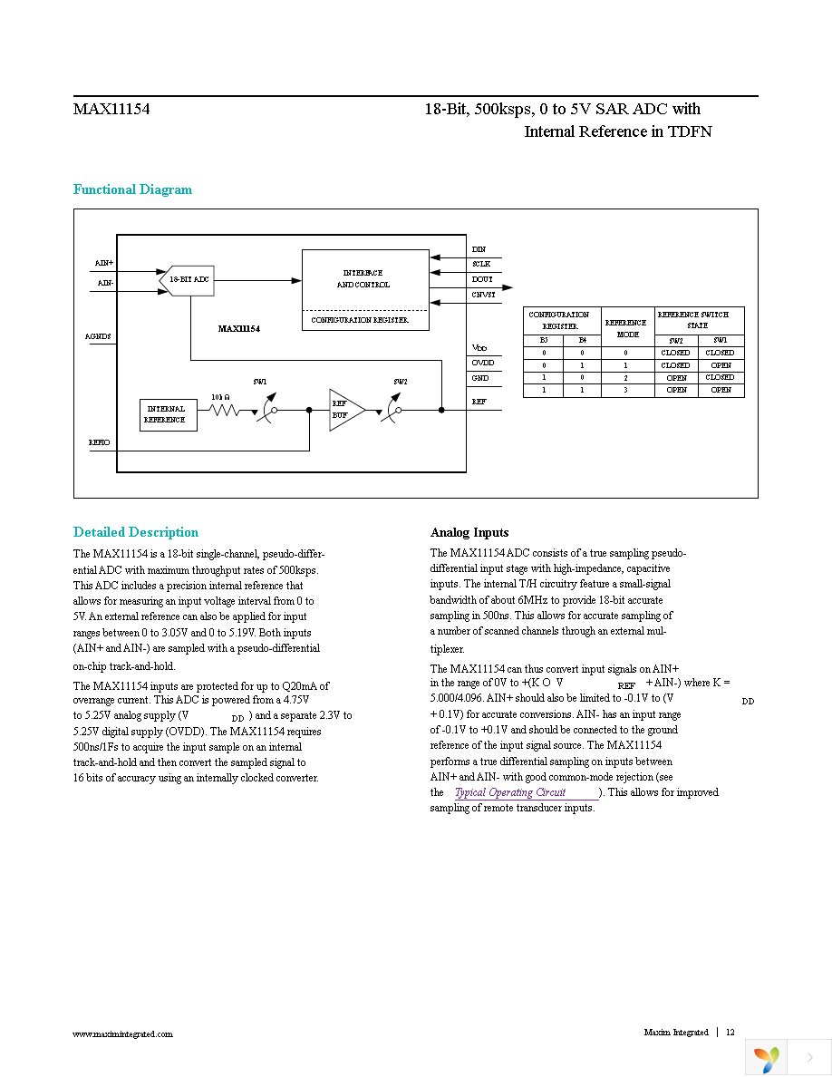 MAX11154ETC+T Page 12